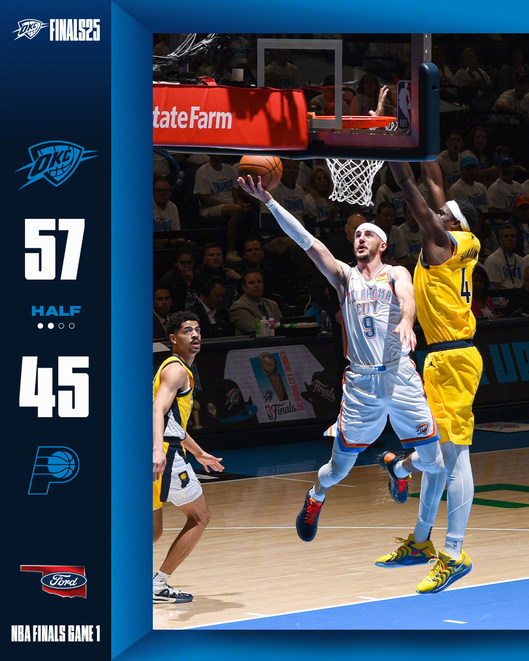 哈利伯顿绝杀逆转雷霆 步行者抢回主场优势