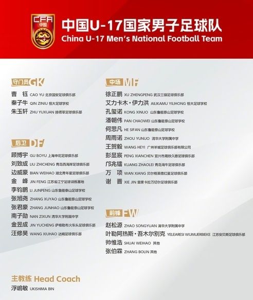U17国足集训名单出炉 留洋球员与年轻新星齐聚备